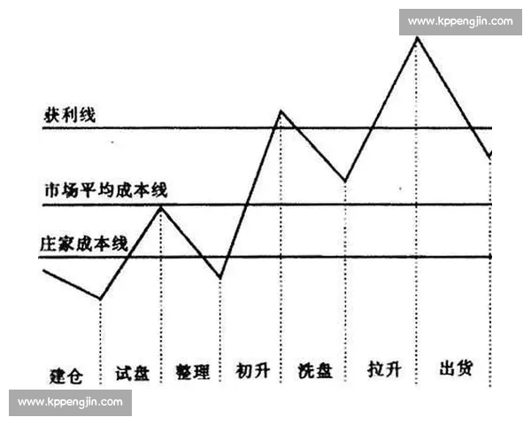 深度解析近期国际体育赛事胜负走势与数据趋势 深度解析近期国际体育赛事胜负走势与数据趋势