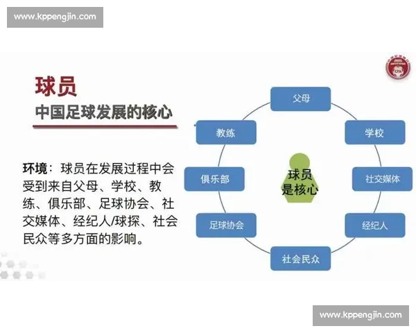 构建科学体育竞赛体系推动竞技水平全面提升的策略研究
