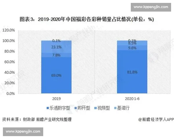 构建体育产业资源协同发展新格局推动区域经济创新增长实践研究