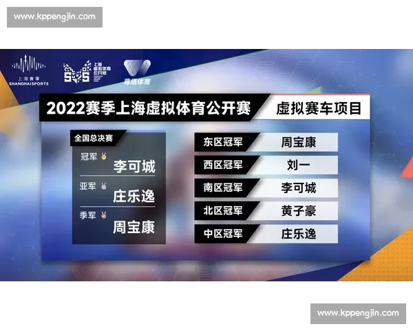 体育管理创新路径探索与实践模式优化研究
